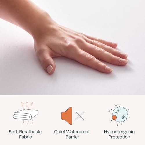 Linenspa 5-Sided Waterproof Mattress Protector – Breathable, Fitted Sheet Style, Machine Washable – Twin Size Mattress Protector, White 5