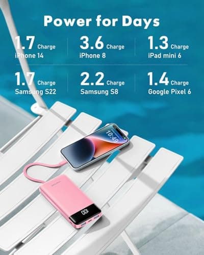 charmast Portable Charger with Built in Cables, Power Bank with Cords Wires, Slim 10000mAh Travel Battery Pack 6 Outputs 3 Inputs 3A Fast Charging for Samsung Google Pixel LG Moto iPhone iPad 6