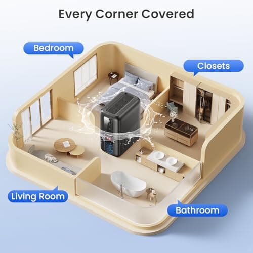Dehumidifiers for Bathroom with Moisture Absorber Bag Reusable, 68 OZ Water Tank Portable Quiet Dehumidifier for Bedroom with Auto Shut Off, 7 Colors LED Light for Home, RV, Garage, apartment, Black 9