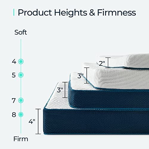 LINSY LIVING Twin Mattress Topper, 3 Inches Dual Layer Firm Memory Foam for Pressure Relief, Removable and Washable Tencel™ Cover, Adjustable Straps, CertiPUR-US Certified, Oeko-TEX, Twin Size 8