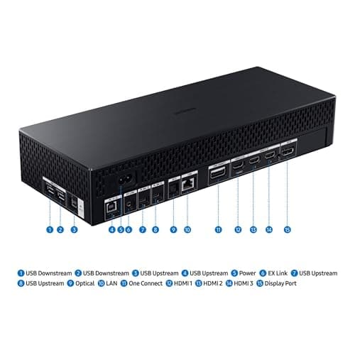 Samsung 55" Odyssey Ark 2nd Gen 4K UHD 1000R Curved Gaming Monitor, 165Hz, 1ms, 4 Input Multi View, Quantum Mini-LED, AMD FreeSync Premium Pro, HDR 10+, Height Adjustable Screen, LS55CG970NNXGO 14