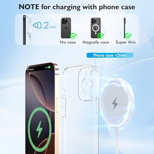 [Apple MFi Certified] iPhone 17 Magnetic Charger,6FT USB C i Phone 17 Wireless Charging Pad & Fast PD USB C Charging Block,Fast iPhone Mag-Safe Charger for iPhone 17/16 Pro/Pro Max/15/14/13/12 Series 5