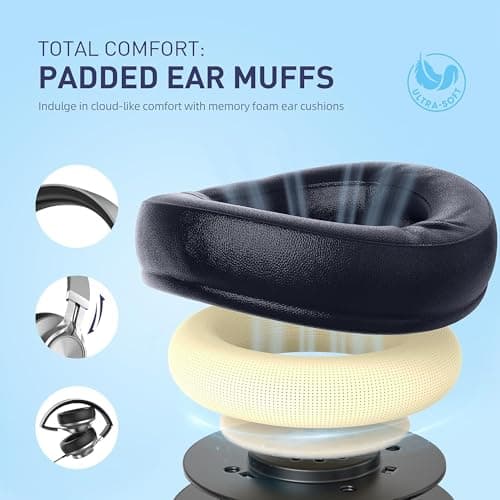 AILIHEN C90 Wired Headphones with Microphone Volume Control, Noise Reduction Foldable Comfortable Over Ear Headphones Wired Durable Nylon 3.5mm Jacket for Tablet/Chromebook/Computer/Adult/Teens(Grey) 6