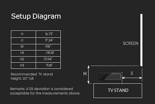 Hisense 120L5H-RB 120" Diag. 4K Smart Short Throw Projector Only- (Renewed) 7