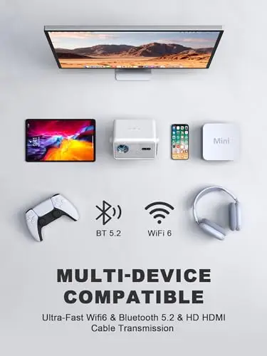 4K Smart Projector with WiFi and Bluetooth, Officially-Licensed App & 2000 ANSI,Auto Focus & Keystone Portable Projector with Stand,Outdoor Home Theater Projector 6