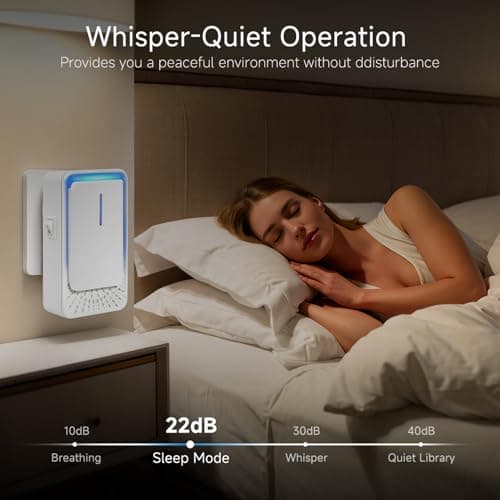 Plug In Air Ionizers - 4Pack Negative Ion Technology Air Purifier, Quiet Mini Air Freshener for Home, Bedroom, Office, Basement - Portable Air Purifiers for Odor, Dust, Smoke, Pets Smell, White 7