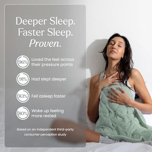 Nodpod Bundle - Weighted Blanket & Sleep Mask – Ultra-Soft Body Blanket with Glass Beads + Light-Blocking Eye Mask – Relaxation, Comfort, Travel & Better Sleep - Sage 5