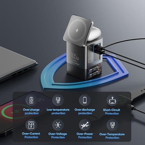 6-in-1 Charging Station for Apple 105W, Magnetic Wireless Charger with 65W Retractable Cable, Wireless Charger Stand, Fast Charging Stand Dock for MagSafe, iPhone17-13 Series, AirPods, Laptops 6