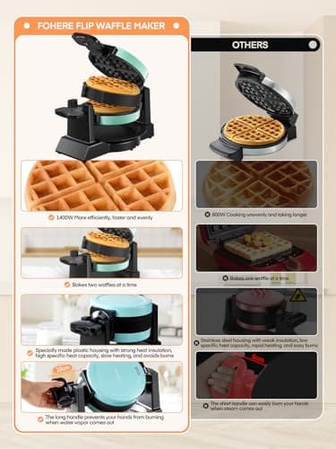 Waffle Maker, 1400W Double Belgian Waffle Iron 180° Flip, 8 Slices in 3 Mins, Rotating & Nonstick Plates, Anti-Scald, Removable Drip Tray Easy to Clean, Cool Touch Handle, Space-Saving (Mint Blue) 5