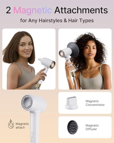 Mera Bio-Ionic Hair Dryer for Women, 1400W Professional Fast Drying Blow Dryer with Diffuser & Concentrator, Anti-Frizz Negative & Positive Ion Tech, 3 Temp 2 Speed for Home Travel & Salon Styling 5