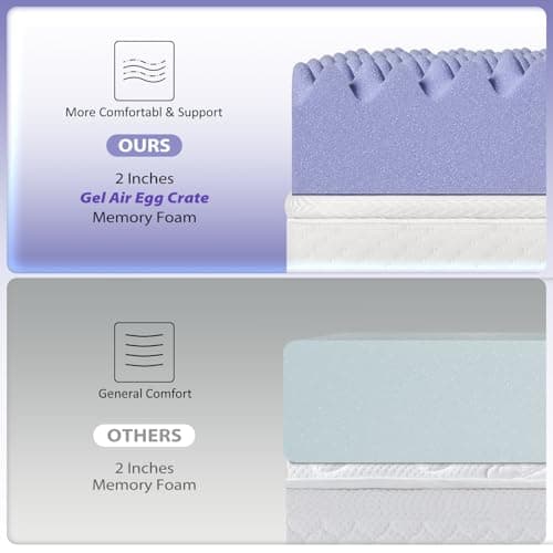 downluxe 4 Inch King Memory Foam Mattress Topper Pro Dual Layer 2 Inch Cooling Gel Egg Crate Memory Foam Plus 2 Inch Pillow Top Medium Firm with Deep Pocket 7