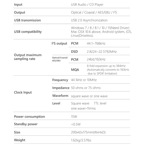 SMSL PL200T Transport CD Player Clock Input MQA CD Full Decoding Self-Developed P.A.S.S. Servo Sys 32bit/768kHz DSD512 Desktop Audio CD Player USB/CD Input Optical/Coaxial/I²S/AES/EBU Output 9