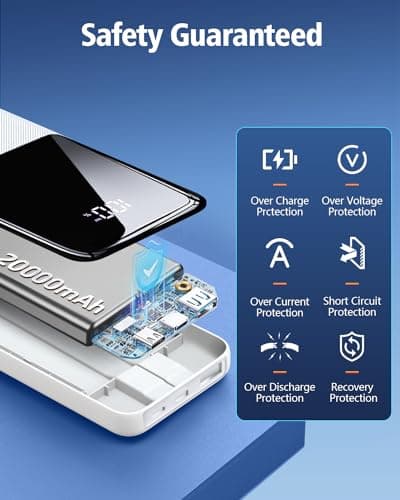 CFIAI Portable Charger Power Bank - 20000mAh Fast Charging Portable Battery Pack with Built in USB-C(22.5W) and iOS(20W) Output Cables Compatible with iPhone Android Samsung Phone etc (1 Pack, White) 4