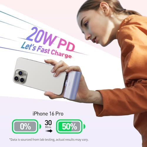 iWALK Portable Charger for iPhone 17/16/15 USB-C Small Power Bank 20W 4,500mAh Fast Charging Battery Pack Compatible with iPhone 15/16/17 Plus/17 Pro/17 Pro Max, Samsung Galaxy S25/S24/S23 Android 2