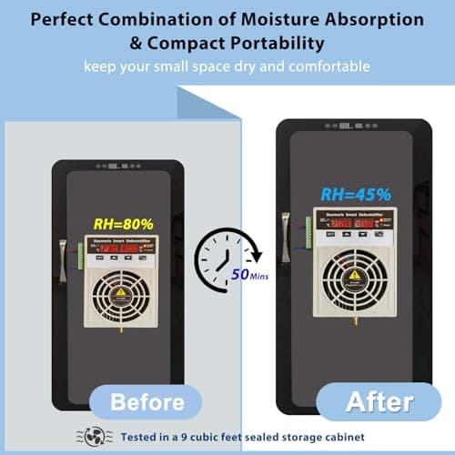 Roamoris Small Dehumidifier for Grow Tent,Electric Box,Storage Cabinet,Closet,Tiny Space 110V/240V Mini Dehumidifier With Temperature Control Switch Auto-off 5