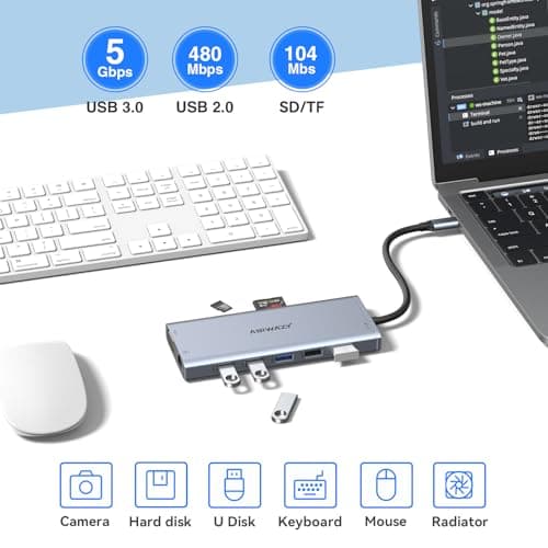 USB C Docking Station Dual Monitor for Dell/HP/Lenovo/Surface Laptop, 14 in 1 Triple Display Hub Multiple Adapter, Dongle with 2 HDMI 4K+VGA+5 Port+100W PD Charger+Ethernet+SD/TF+Audio 7