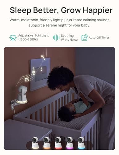 Dr.Care LumiView Smart WiFi Baby Monitor with 2 Cameras - 5" 1080P FHD & 2K Camera App Control, Privacy Mode, 5000mAh Removable Battery, Cry & Motion Alerts, HD Night Vision, Multi-User,1279ft Rang 7