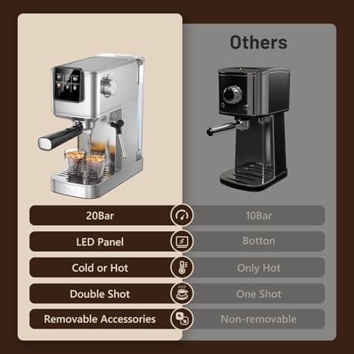 KEENSTAR 20Bar Espresso Machine with Hot & Rapid Cold Brew, Stainless Steel Coffee Makers, Espresso Maker with Milk Frother Steam Wand, Touch Screen with Water Tank for Latte, Cappuccino, Gift 7