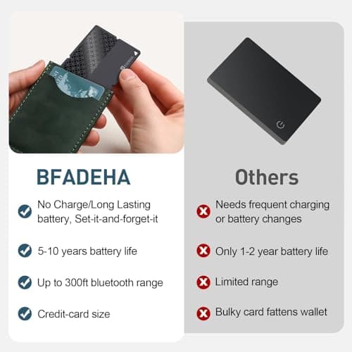 2026 [Apple MFi Certified] (iOS Only) Bluetooth Tracker Smart Card for Apple Find My iPhone Ultra-Thin Wallet GPS Tracker, 5-10 Years Staying Power, Keys Finder & Item Locator for Keys, Bags, Passport 6