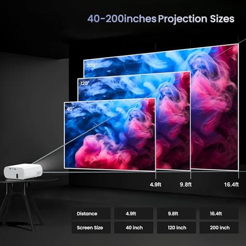 HOMPOW Projector, Native 1080P Full HD Bluetooth Projector with Speaker, 9500 Lumens Outdoor Portable Movie Mini Projector Compatible with Laptop, Smartphone, TV Stick, Xbox, PS5 7