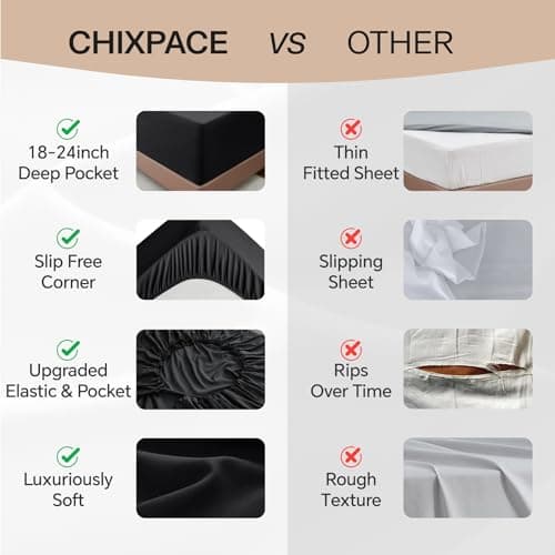 ChiXpace Extra Deep Queen Fitted Sheet - Deep Pocket Single Fitted Sheet Fits 18 inch to 24 inch Mattress, Ultra Soft Bottom Sheet for Queen Size Bed, Black, 60" x 80" 3
