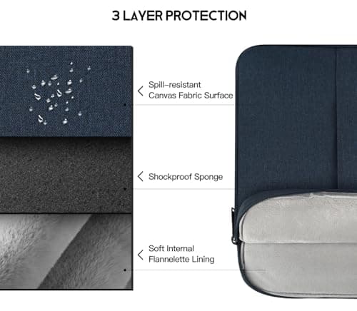 14 inch Waterpoof Laptop Sleeve Case for Dell XPS 15, Insprion 14, Latitude 14, Lenovo Flex 5 14, ideapad 14, HP Chromebook 14, ASUS Vivobook 14, HP Acer Lenovo Dell 14 inch Computer Carrying Bag 5