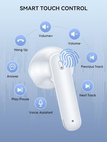 Wireless Earbuds Bluetooth 5.3 Headphones 42 Hrs Playtime with LED Display, Deep Bass Stereo and Noise Cancelling Bluetooth Ear Buds IPX7 Waterproof Wireless Ear Buds with Mic for iPhone Android White 7