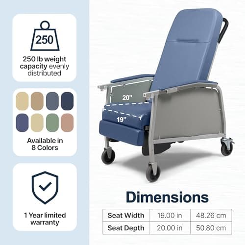 Lumex 3-Position Medical Recliner, Reclining Geri Chair with Wheels, Blue Ridge 8
