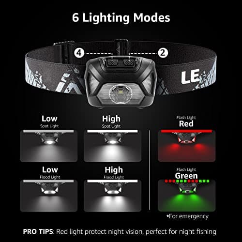 Lepro HeadLamp, 2 Pack Super Bright LED Head lamp with 6 Lighting Modes, Waterproof, Battery Powered LED Lightweight Headlight for Cycling Running Camping for Kids Adults 5