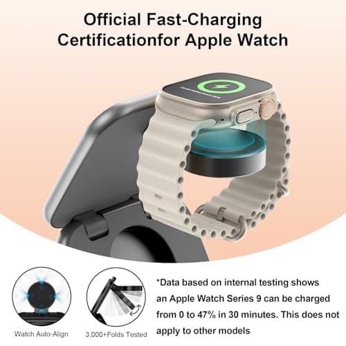 5-in-1 Wireless Charger for MagSafe, AC ISLAND Portable Travel Charging Station, 35W Max Fast Foldable Magnetic Stand, Evolved for iPhone 17-12 & Air Series, Apple Watch, AirPods (with 35W Adapter) 6