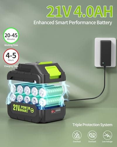 MIMYTH Cordless Power Washer; 990 PSI Cordless Pressure Washer with 4.0Ah Battery&Charger & 6-in-1 Nozzle; powerwashers for Home; Portable Power Washer for car wash, Yard 7