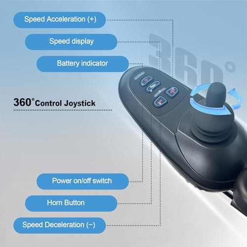 Lightweight Electric Wheelchairs for Adults,Folding Electric Wheelchair Airline Approved,500W Motor,15Miles Range,Portable Motorized Wheelchairs for Seniors,All-Terrain Power Wheelchair,Support 330lbs 8