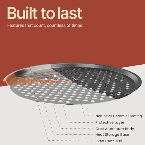 Bakken Pizza Baking Pan - Round Perforated Carbon Steel Pan with Non-Stick Marble Coating, Oversized Silicone Handle, Dishwasher Safe, High-Temperature Resistant, Durable & Easy Cleanup Gray, 2 Pack 8