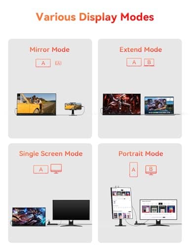 HotYeah 16" 2.5K 144Hz Portable Gaming Monitor, 2560x1600 QHD 125% sRGB USB-C HDMI Monitor for Laptop, External Monitor w/180° Adjustable Kickstand for MacBook, Laptop, PC, Phone, Tablet, Switch, PS5 7