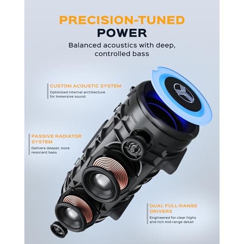 TREBLAB HD-Max - Loud Portable Bluetooth Speaker for Outdoor Parties, Beach & Camping - Powerful Wireless Stereo Sound with Deep Bass, IPX7 Waterproof, 20H Playtime, Powerbank to Charge Your Devices 5