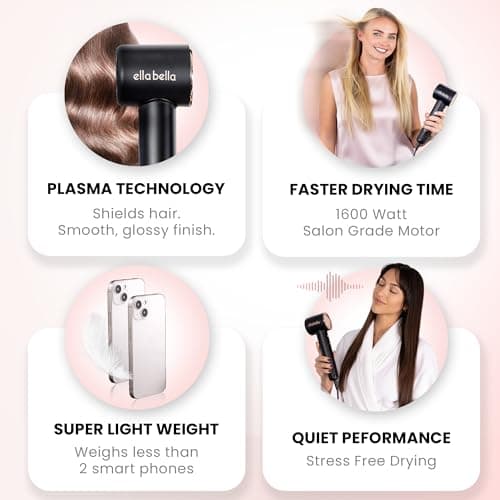 ELLA BELLA® Compact Plasma Hair Dryer, Advanced Plasma Technology Blow Dryer with Digital Display, Rapid Drying, Low Noise, & Luxury Velvet Travel Bag - Includes Diffuser & Nozzle- for All Hair Types 2