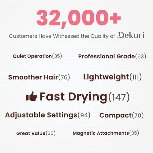 Dekuri Hair Dryer, 110,000 RPM High-Speed Fast Drying Blow Dryer, 500 Million Ionic Lightweight Hairdryer with Diffuser, Magnetic Nozzle, 4 Temps & 3 Speeds, Low Noise for Women & Men (White) 5