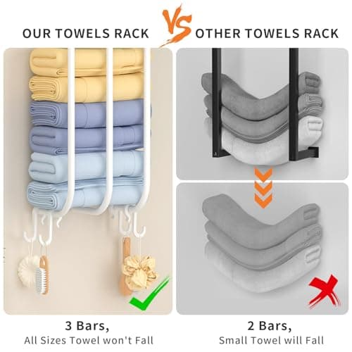 GAGUIUP Towel Racks for Bathroom, Wall Mounted Towel Rack with Metal Shelf & 4 Hanging Hooks, Towel Shelf Towel Storage for Small Bathroom, Can Hold 3 Large Size Rolled Towel Holder Organizer, White 5