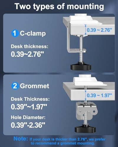 ErgoFocus Single Monitor Mount Holds Max 22lbs, 13-32 inch Monitor Desk Mount, Height Adjustable Tall Monitors Arm, Monitors Stand with Tilt Swivel Rotation, VESA 75 100mm, White, Freelift 8