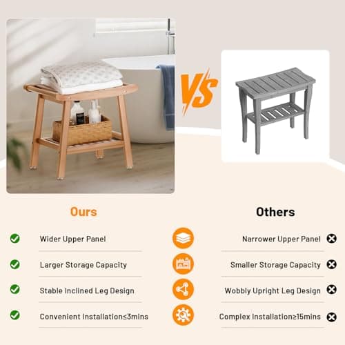 Bamboo Shower Bench for Inside Shower to Sit on,Waterproof Shower Stool for Shaving Legs,Spa Bathroom Shower Chair with Storage Shelf, Bathroom Bench Seat for Senior Adult Disabled Elderly 5