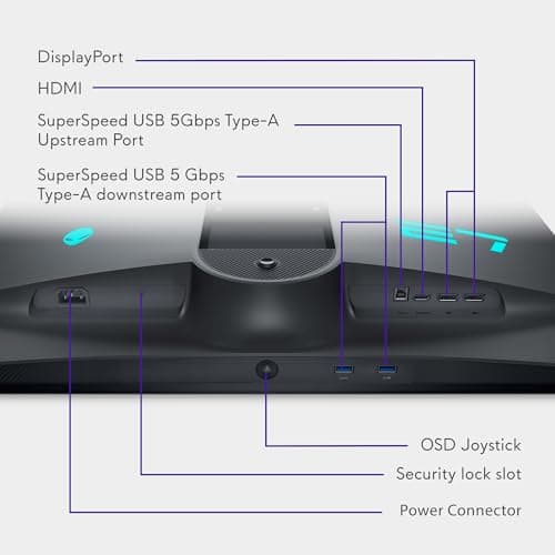 Alienware AW2724DM Gaming Monitor - 27" QHD (2560 x 1440) 180Hz w Overclock, AMD FreeSync Premium Pro, NVIDIA G-SYNC, VESA Display - Black,Black/Silver 11