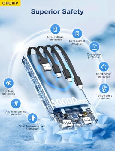 OHOVIV Portable Charger Power Bank 50000mAh Battery Pack, 22.5W Fast Charging PowerBank with Built in Cables,Travel Camping Essential USB-C Portable Phone Charger for iPhone Samsung Pixel Android iPad 7