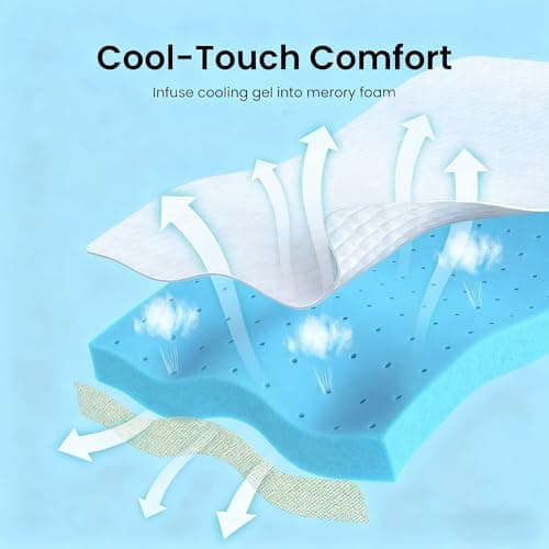 Marsail Queen Size Memory Foam Mattress Topper, 3 Inch Cooling Gel Infused with Soft Cover, CertiPUR-US and Oeko-TEX Certified, Sofa, RV, Camping 5