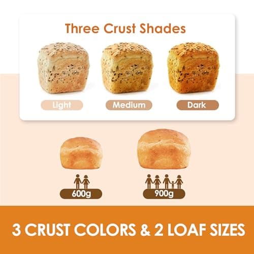 Bread Machine, Kitchen in the box 2LB 12-IN-1 Bread Maker, Gluten-Free Setting, Auto Fruit Nut Dispenser & Nonstick Pan, 2 Loaf Sizes,13H Reserve & 1H Keep Warm (White) 7