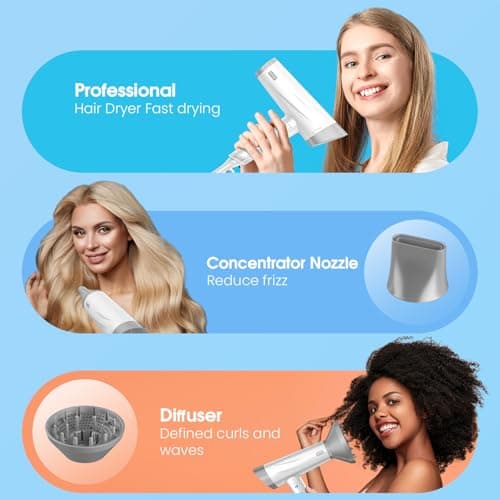 High Speed Ionic Hair Dryer, Professional Blow Dryer 110,000 RPM Fast Drying, 1875W Hairdryer with Concentrator Nozzle, 2 Temps & 3 Speeds, for Home Salon Travel 7