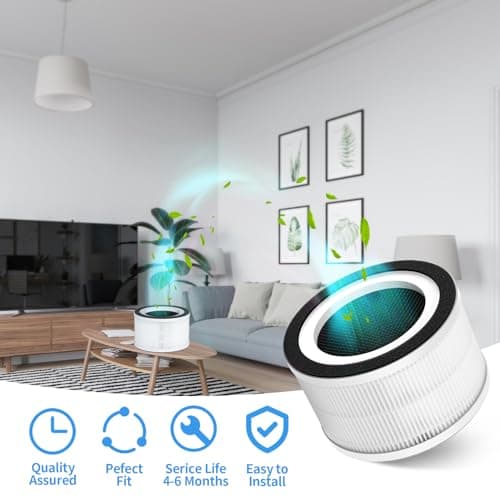 GoKBNY 2-Pack Fillo/Halo/Allo Replacement Filter Compatible with Fillo/Halo/Allo Purifier, 3-in-1 Filtration Filters 6