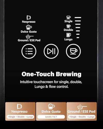 KIDISLE 20 Bar Espresso Machine, Compatible with Nespresso Original & Dolce Gusto Capsules, Ground Coffee & ESE Pods, 47.3oz Tank, One-Touch Boil, Smart Controls, Drip Tray & Storage 5