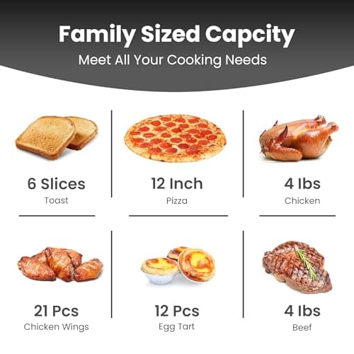 COMFEE' Toaster Oven Air Fryer FLASHWAVE™ Ultra-Rapid Heat Technology, Convection Toaster Oven Countertop with Bake Broil Roast, 6 Slices Fits 12’’ Pizza 24QT, 4 Accessories 1750W Stainless Steel 6
