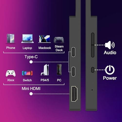 2.5K 100Hz Portable Monitor Touchscreen, 15.6'' QHD 2880x1620 300 Nits 100% sRGB IPS Gaming Monitor w/VESA HDR FreeSync Eye Care USB-C HDMI External Second Screen for Laptop PC Phone Switch PS3/4/5 6