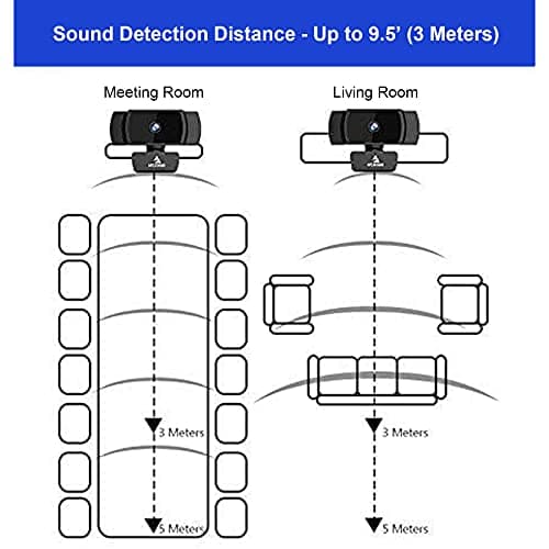 NexiGo N930AF Webcam with Microphone for Desktop, Autofocus, Webcam for Laptop, Computer Camera, 1080p HD USB Web Camera, Compatible with Zoom/Switch 2/Teams/Webex 7